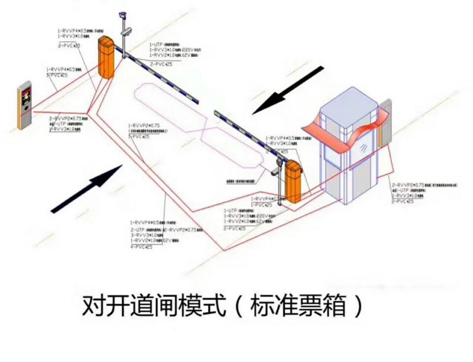 龙井市对开道闸单通道收费系统