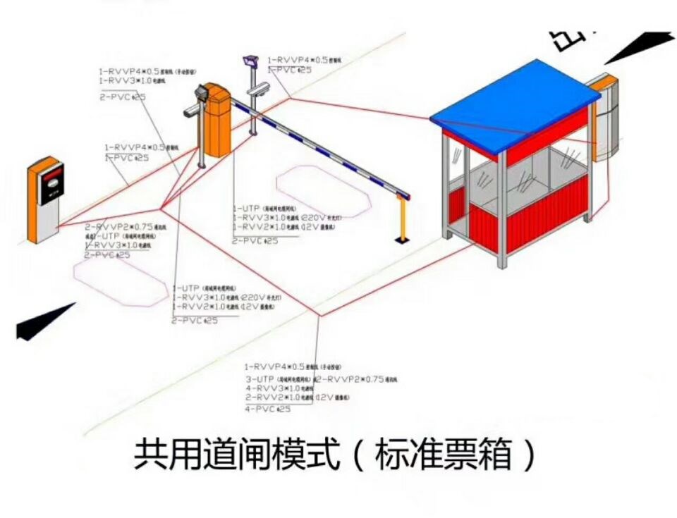 龙井市单通道模式停车系统
